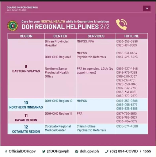 Department of Health Regional Help Lines 3