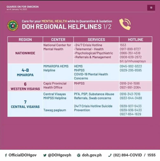 Department of Health Regional Help Lines 2